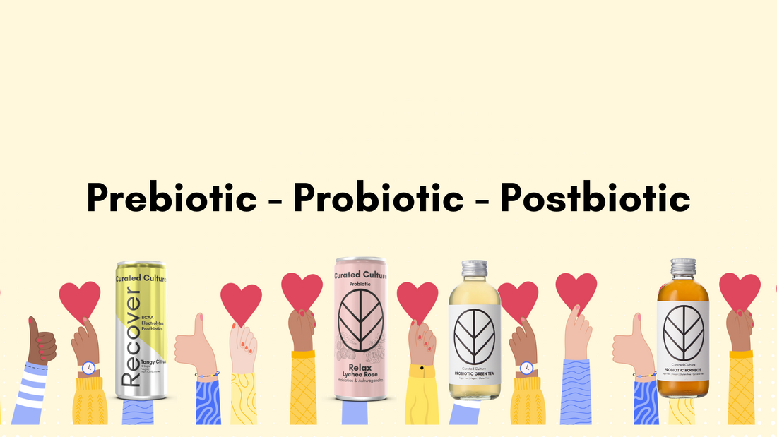 Prebiotics - Probiotics - Postbiotics