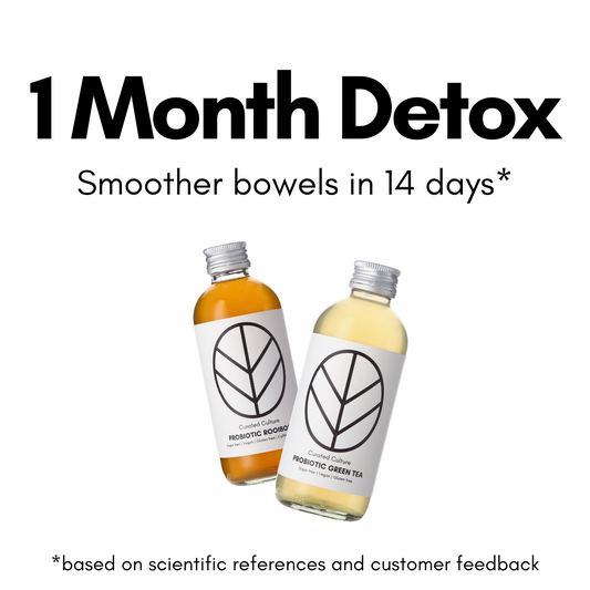 [Buy 20 Get 4 Free] Probiotic Tea Detox Kit