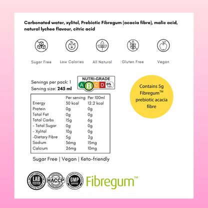 Refresh Prebiotic Soda Bundle