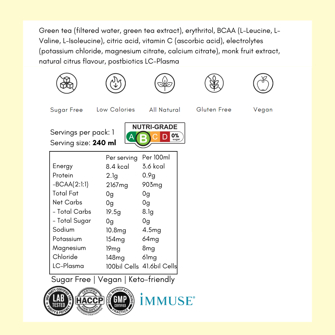 Recover Tangy Citrus