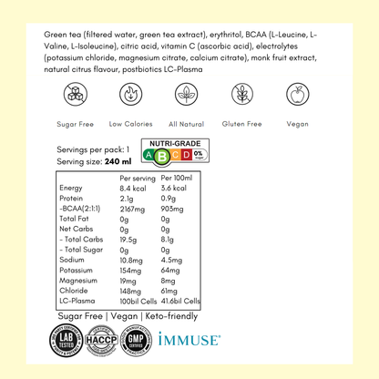 Recover Tangy Citrus